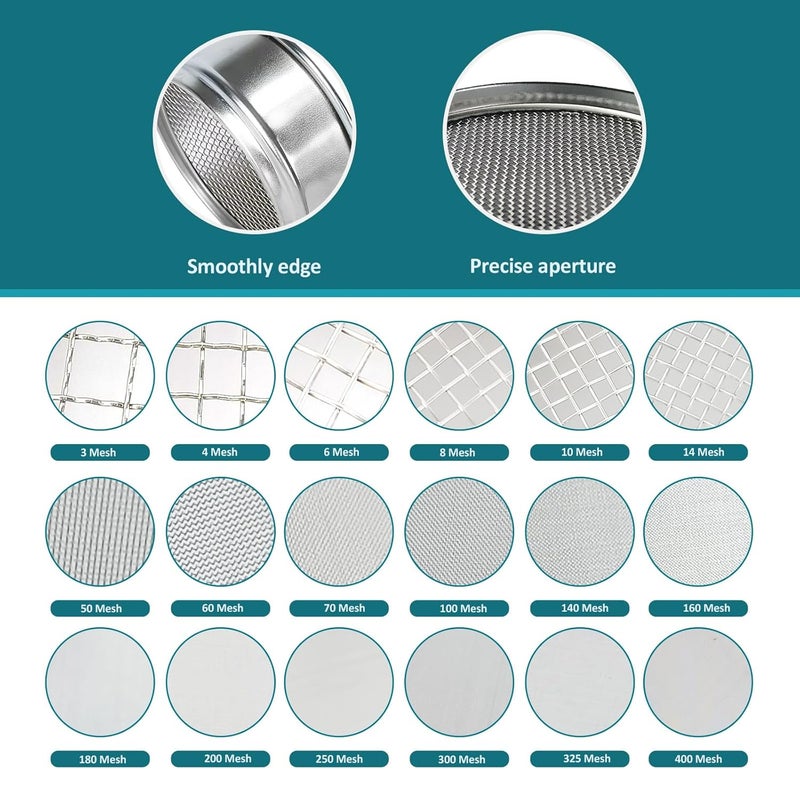 LVDALAB 304 Stainless Steel Mesh Lab Sieve, 16 Mesh(1.18mm) Aperture Test Sieve, 4inch(10cm) Economy Standard Analysis Sample Test Sieves for Industrial Laboratory Homes - Image 5